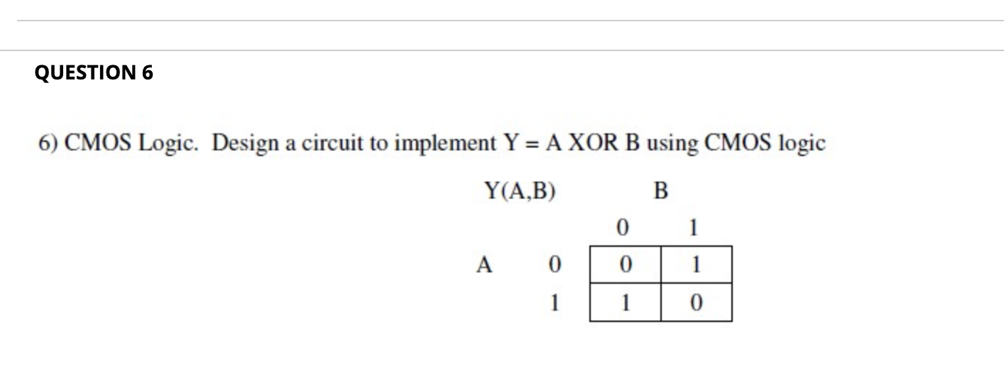 Solved QUESTION 6 6) CMOS Logic. Design A Circuit To | Chegg.com