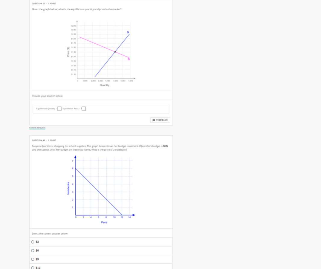 Solved QUESTION 20 POINT Geen the graph below, what is the | Chegg.com