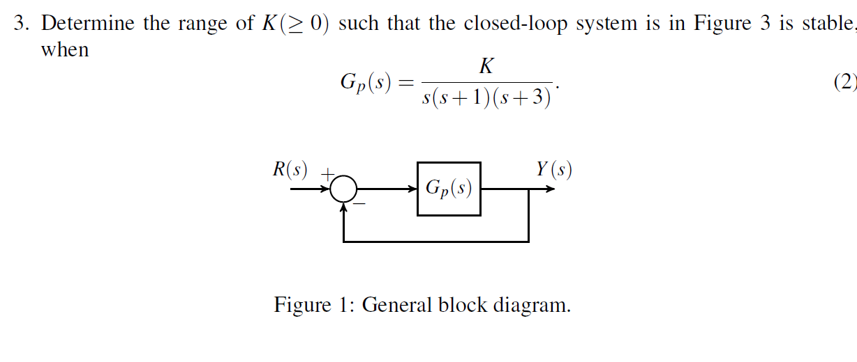 Solved 3. Determine the range of K(> 0) such that the | Chegg.com