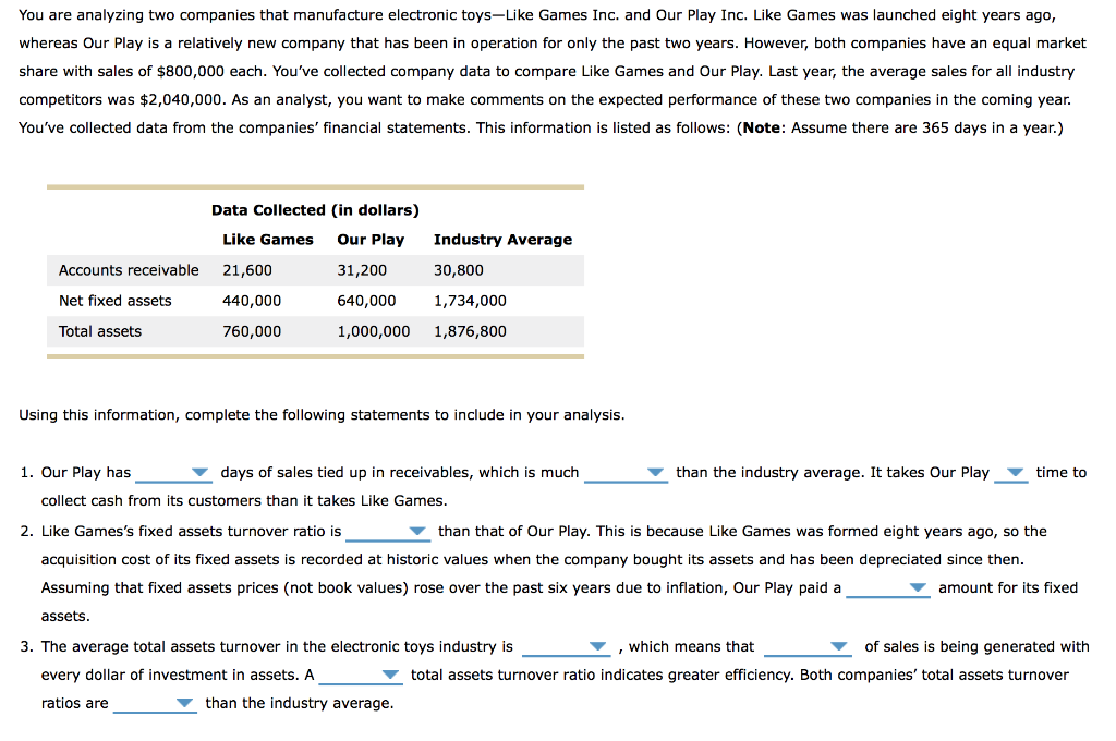 You Are Analyzing Two Panies That Manufacture Chegg 