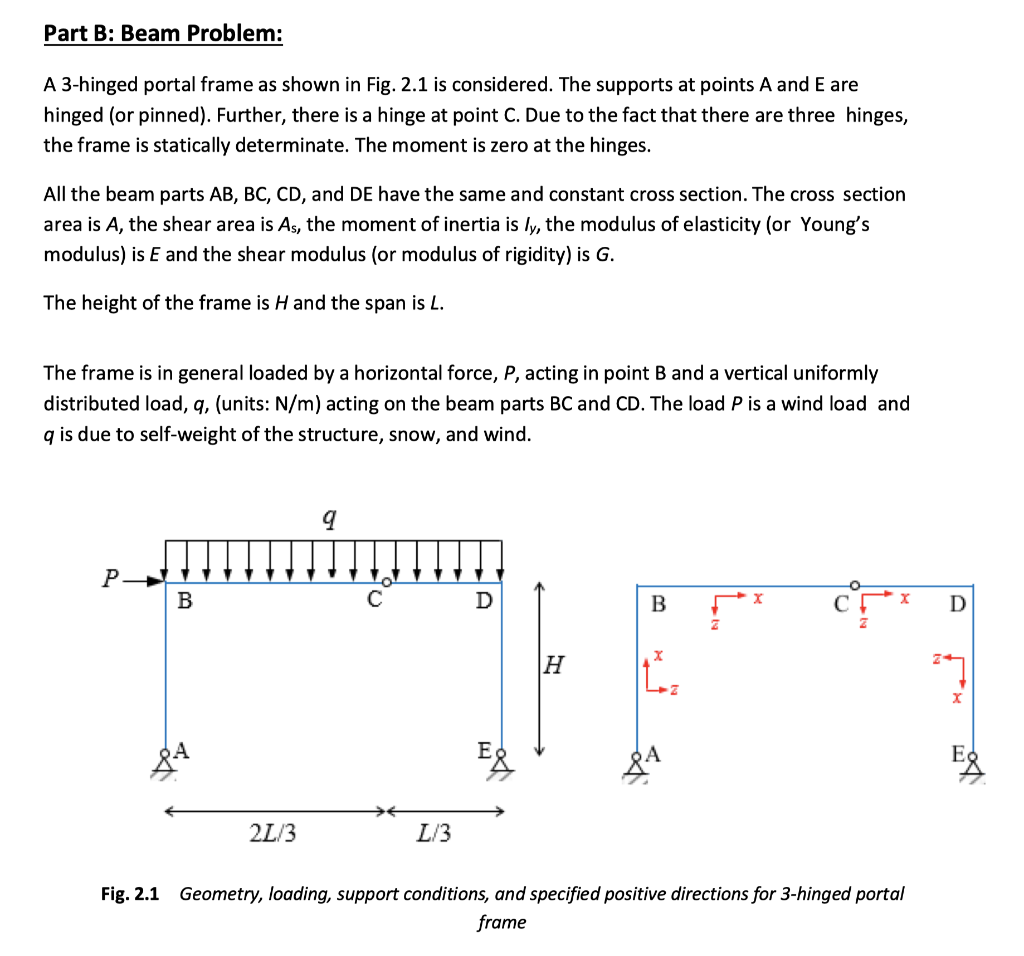 Portal Frame Problem Part B: Beam Problem: A 3-hinged portal frame as | Chegg.com