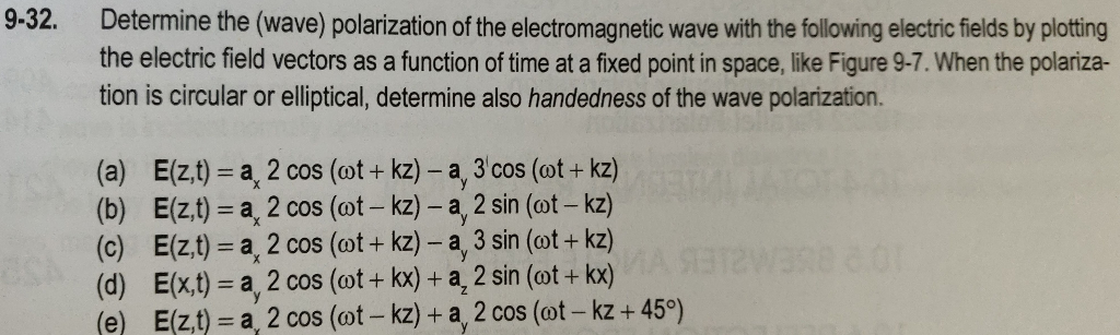 9-32 Determine the (wave) polarization of the | Chegg.com