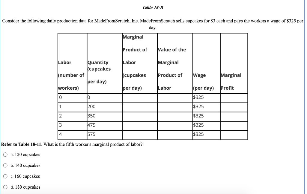 table-18-b-consider-the-following-daily-production-chegg