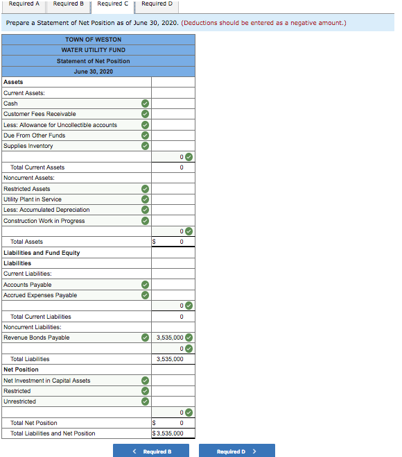 solved-the-town-of-weston-has-a-water-utility-fund-with-the-chegg
