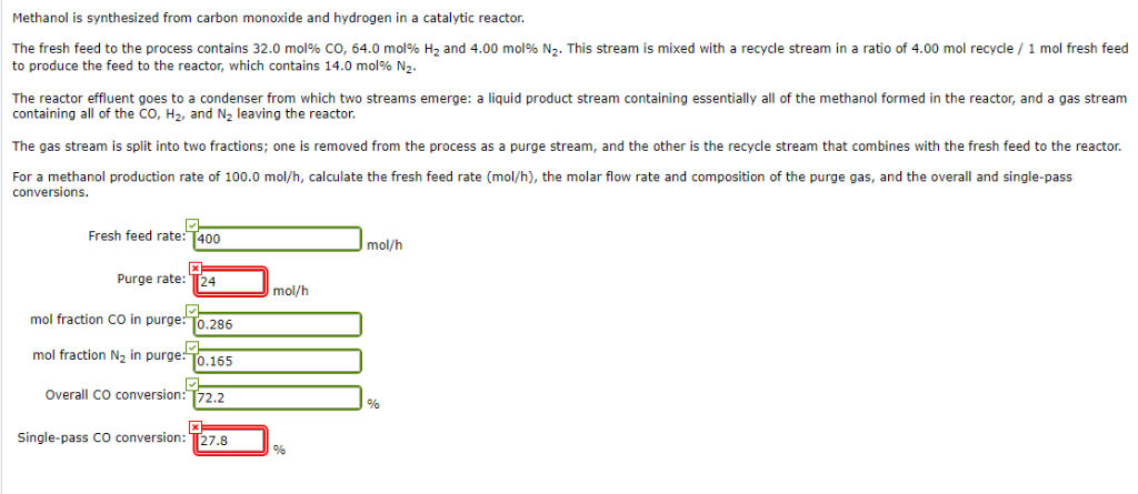 Solved Methanol Is Synthesized From Carbon Monoxide And | Chegg.com