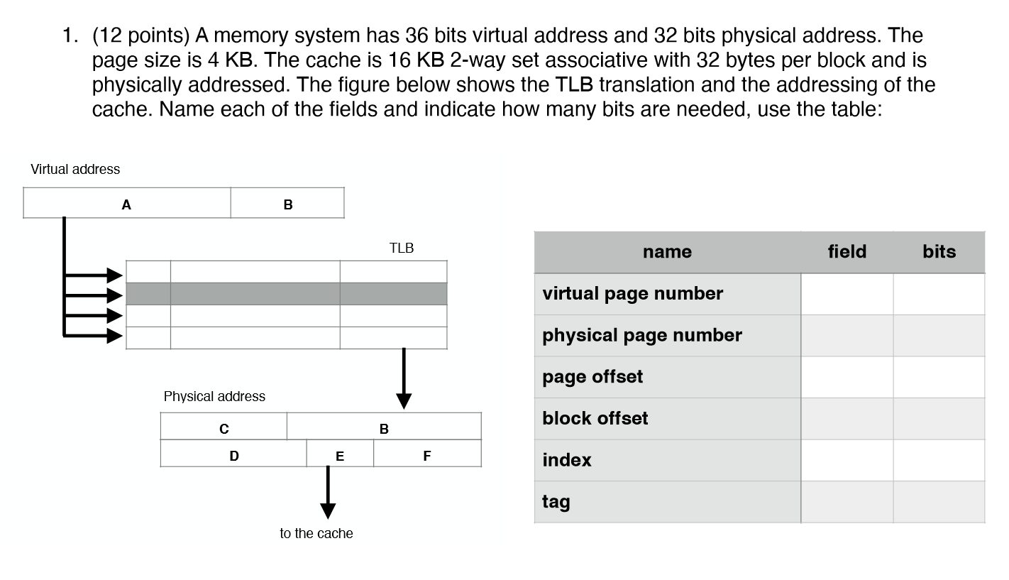 Runtime set virtual address map end что это