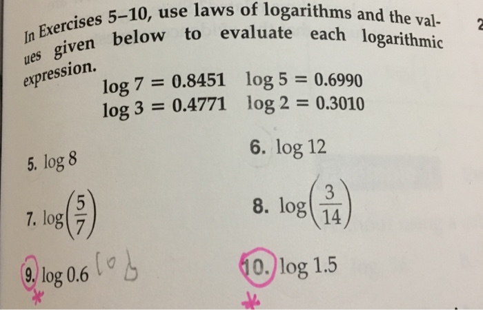 Solved In Exercises 5-10 ues given expression. logarithms | Chegg.com