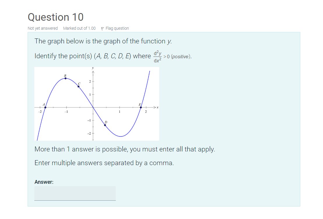 Solved The graph below is the graph of the function y. | Chegg.com
