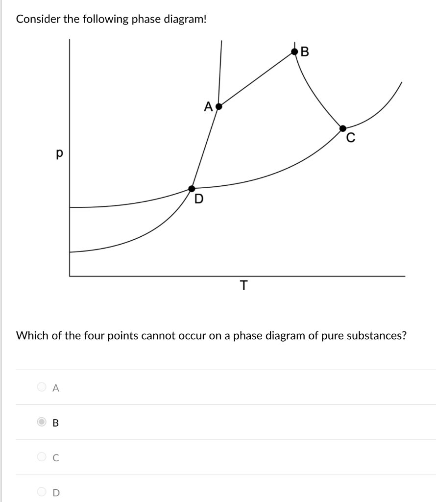 Solved Consider the following phase diagram! B A T Which of | Chegg.com