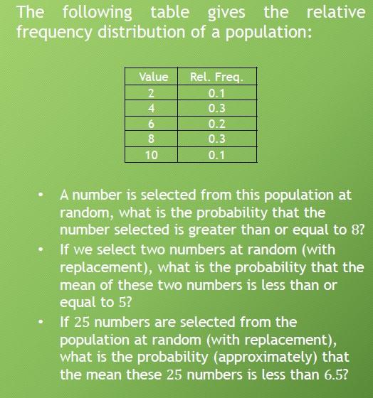 Solved The following table gives the relative frequency | Chegg.com