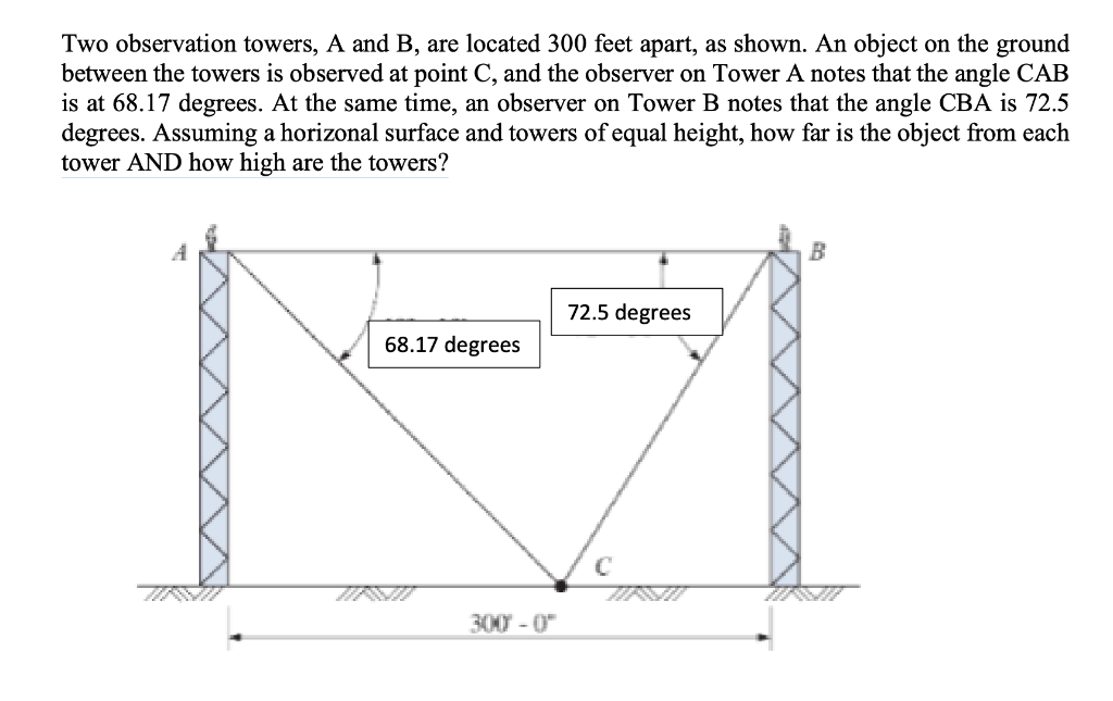 Solved Two Observation Towers, A And B, Are Located 300 Feet | Chegg.com