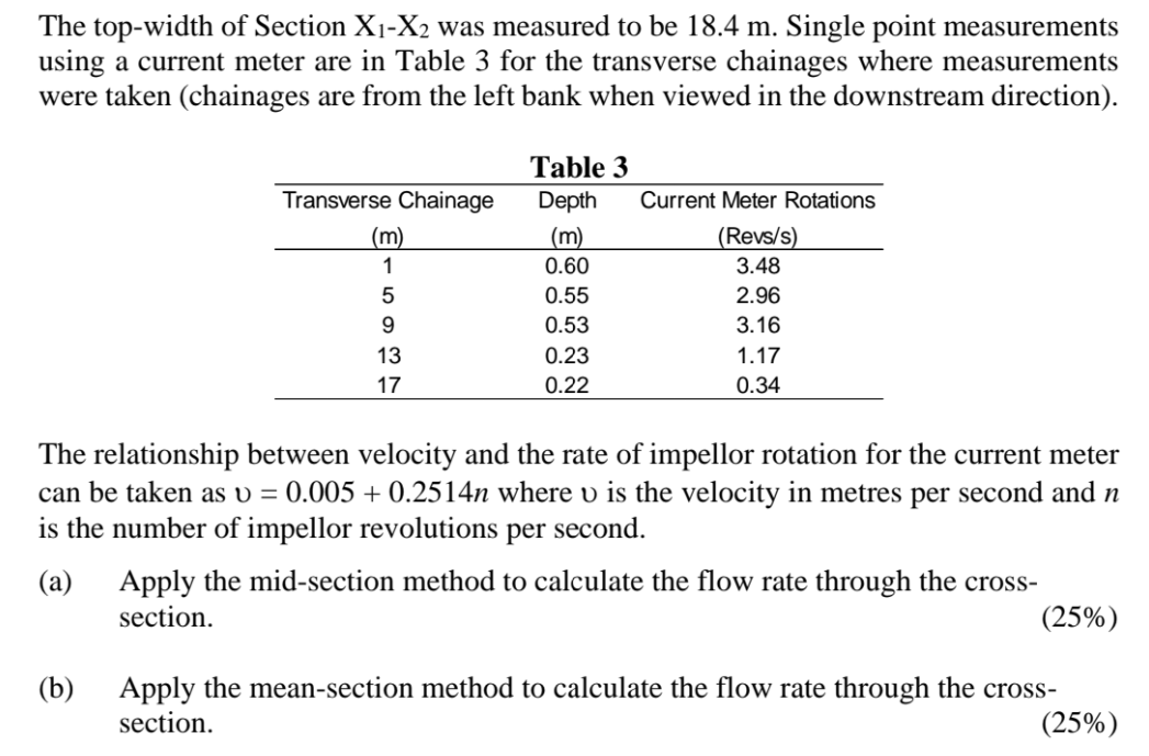 Solved The topwidth of Section x1x2 ﻿was measured to be