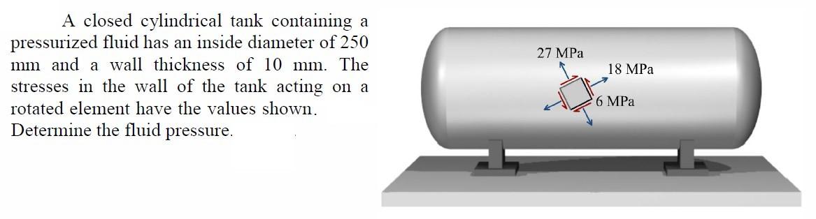 Solved 27 MPa 18 MPa A Closed Cylindrical Tank Containing A | Chegg.com