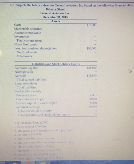 1) Complete the balance sheet for General Aviation,