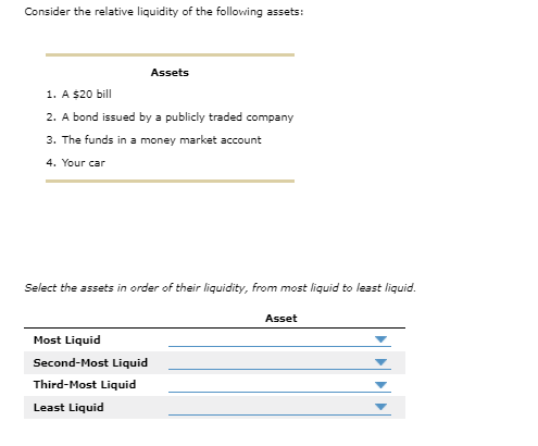 Solved Consider The Relative Liquidity Of The Following | Chegg.com