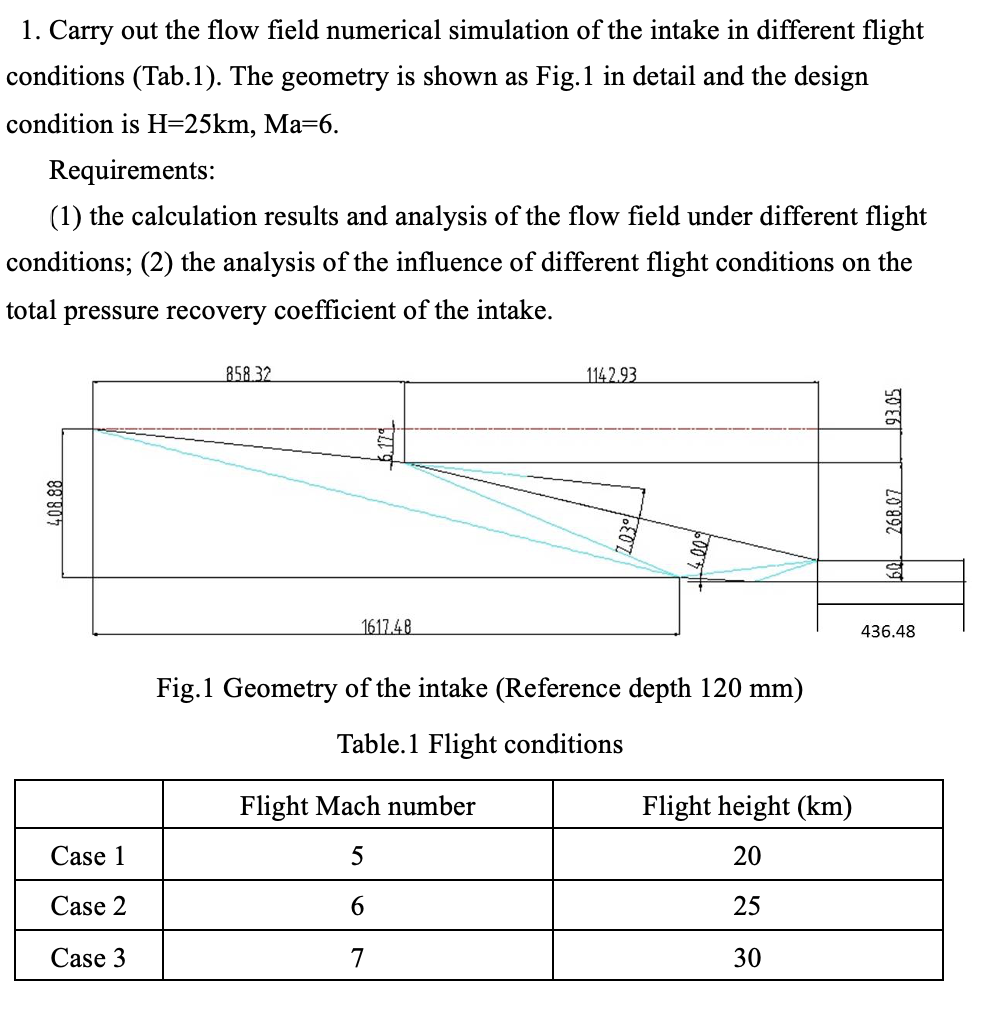 1. Carry Out The Flow Field Numerical Simulation Of | Chegg.com