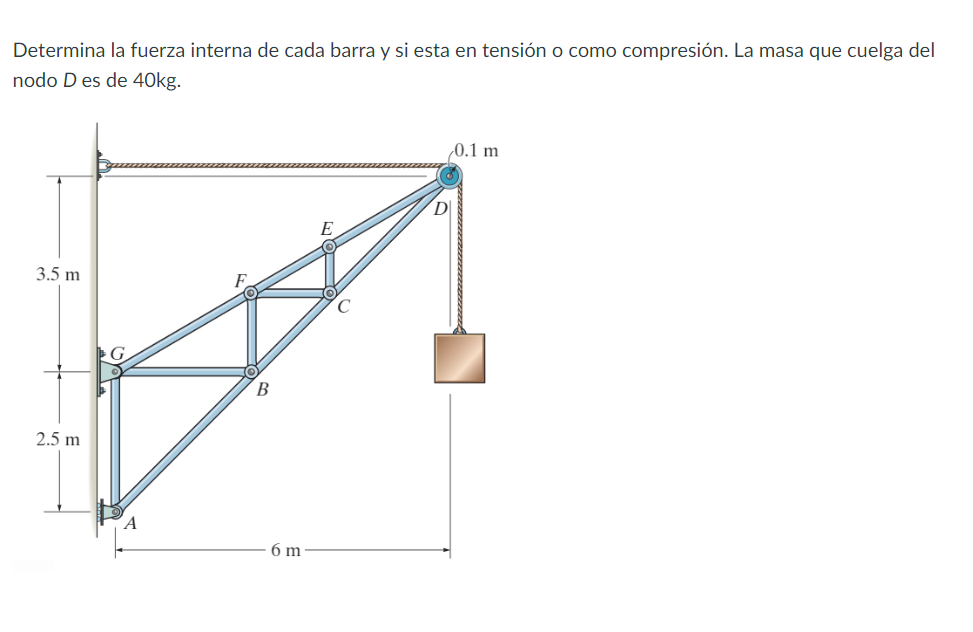 Determina la fuerza interna de cada barra y si esta en tensión o como compresión. La masa que cuelga del nodo \( D \) es de \