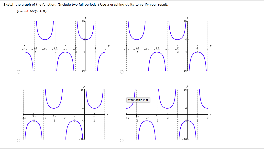 Solved Sketch the graph of the function. (Include two full | Chegg.com