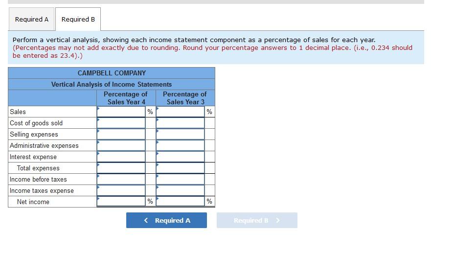 Solved Income statements for Campbell Company for Year 3 and | Chegg.com