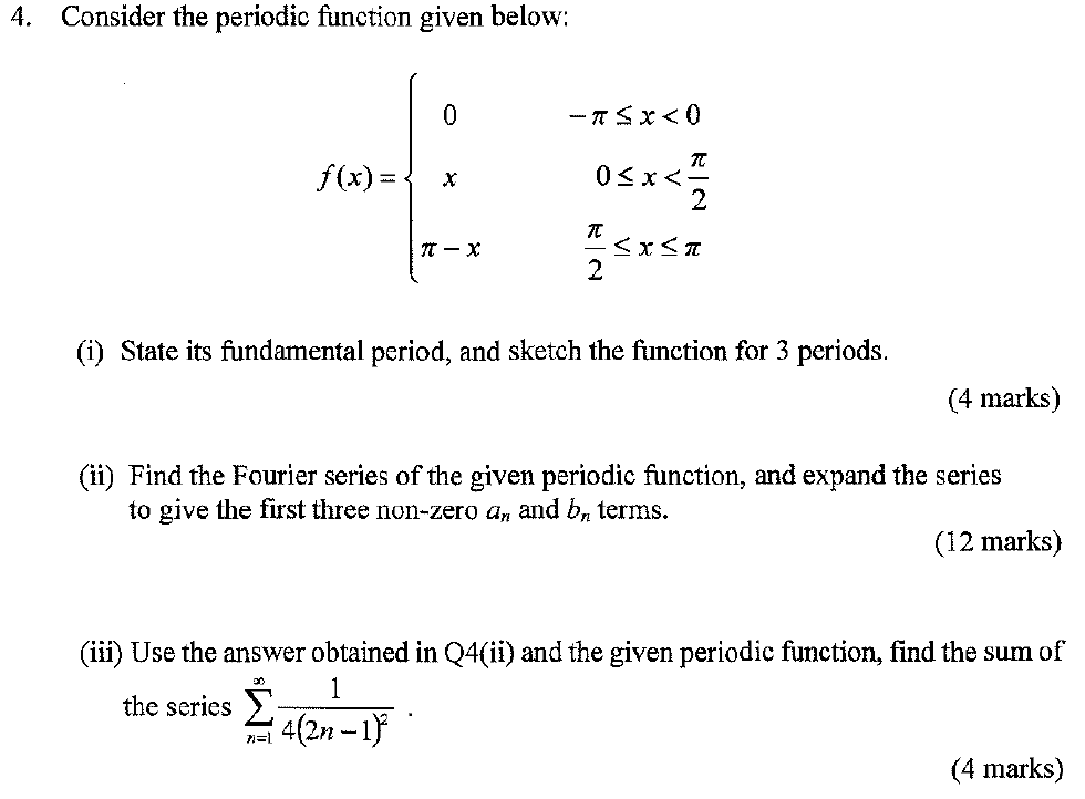 Solved 4. Consider the periodic function given below f(x)->x | Chegg.com