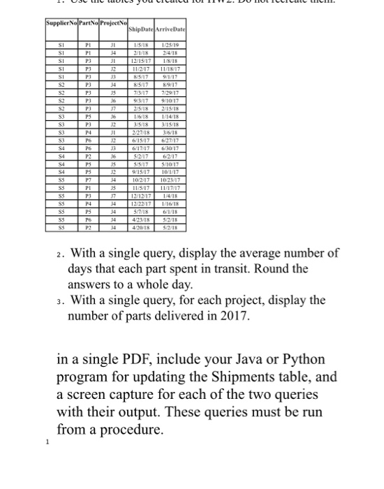 SupplierNo PartNo ProjectNo ShipDate ArriveDate J1 I 1 ',, I 1 1 J 1 1, I 1, I , I ', ,, 11) I ' PDF