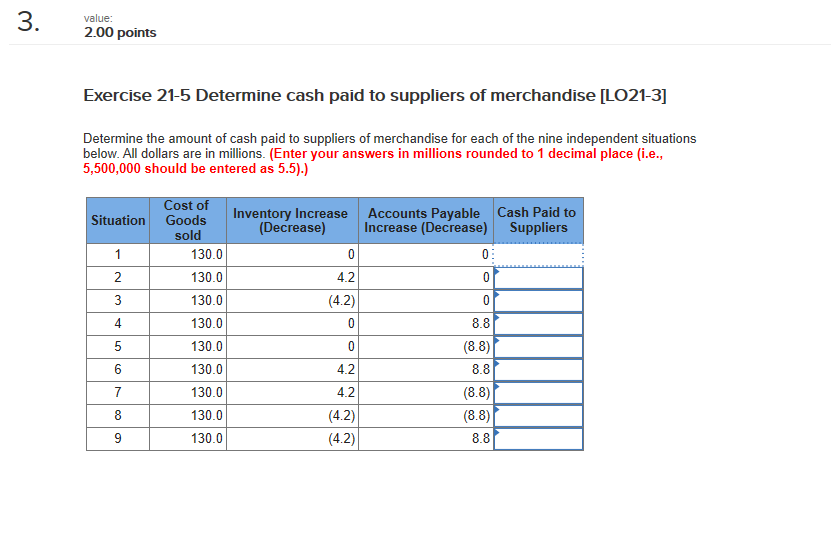 Solved 3. Value: 2.00 Points Exercise 21-5 Determine Cash | Chegg.com