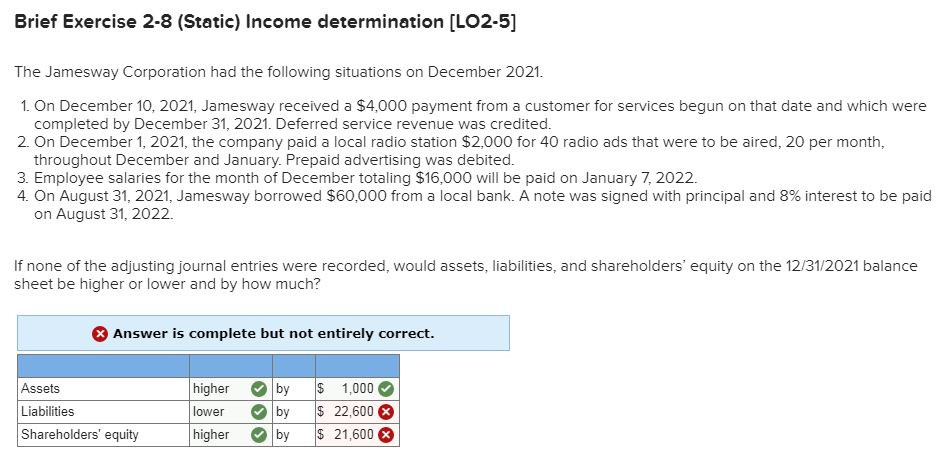 Solved Brief Exercise 2 8 Static Income Determination Chegg Com