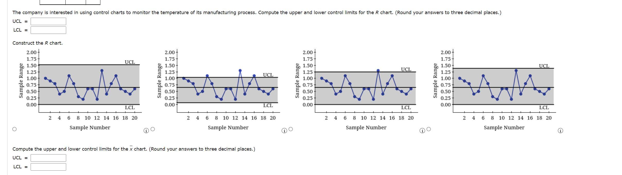 Solved The following are quality control data for a | Chegg.com