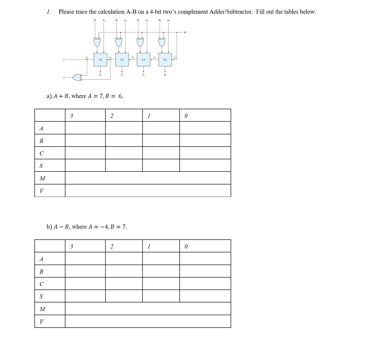 Solved Need Answer For A And B | Chegg.com