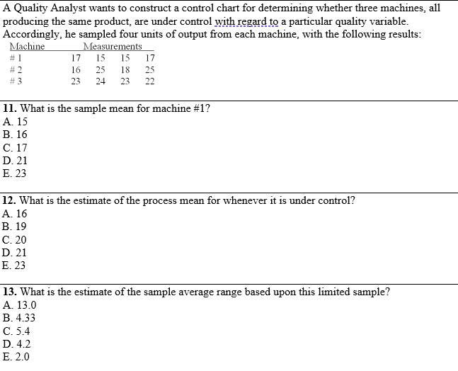 Solved A Quality Analyst wants to construct a control chart | Chegg.com