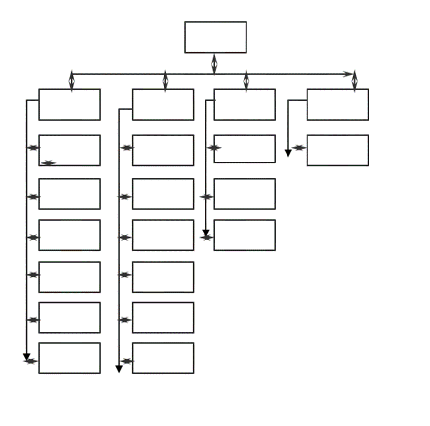 site-mapyour-site-map-should-show-the-overall-chegg