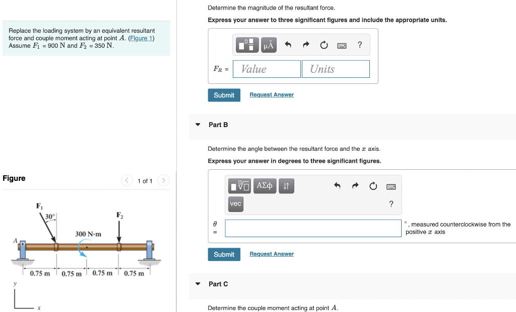 Solved Determine the magnitude of the resultant force. | Chegg.com