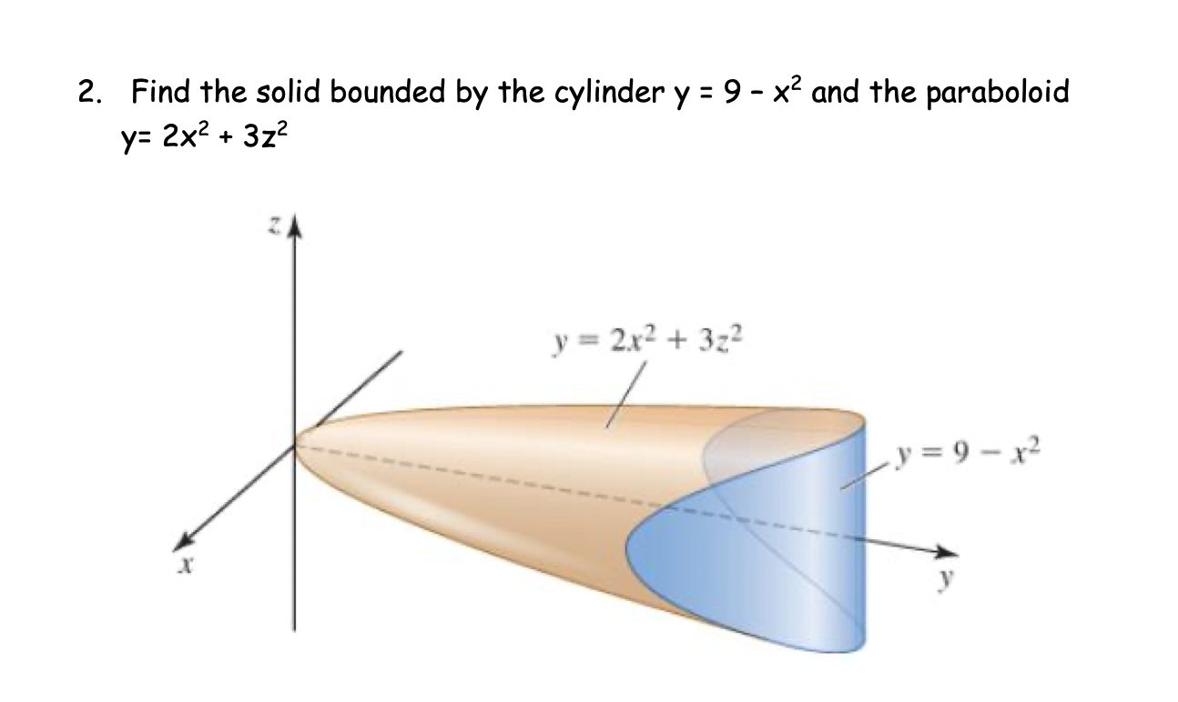 Solved 2. Find the solid bounded by the cylinder y=9−x2 and | Chegg.com