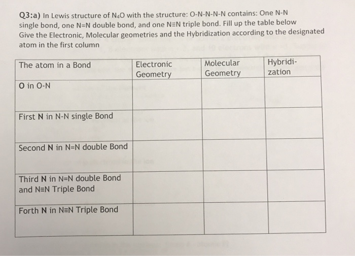 Solved Q3:a) In Lewis structure of NaO with the structure: | Chegg.com