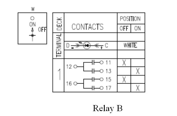 Question About Protective Relaying B Is An Auxiliary | Chegg.com