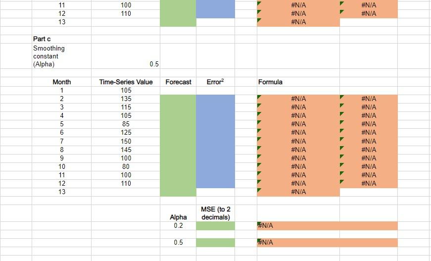 Solved Ch. 8 Excel Activity 1 - Plot Time Series and Use | Chegg.com