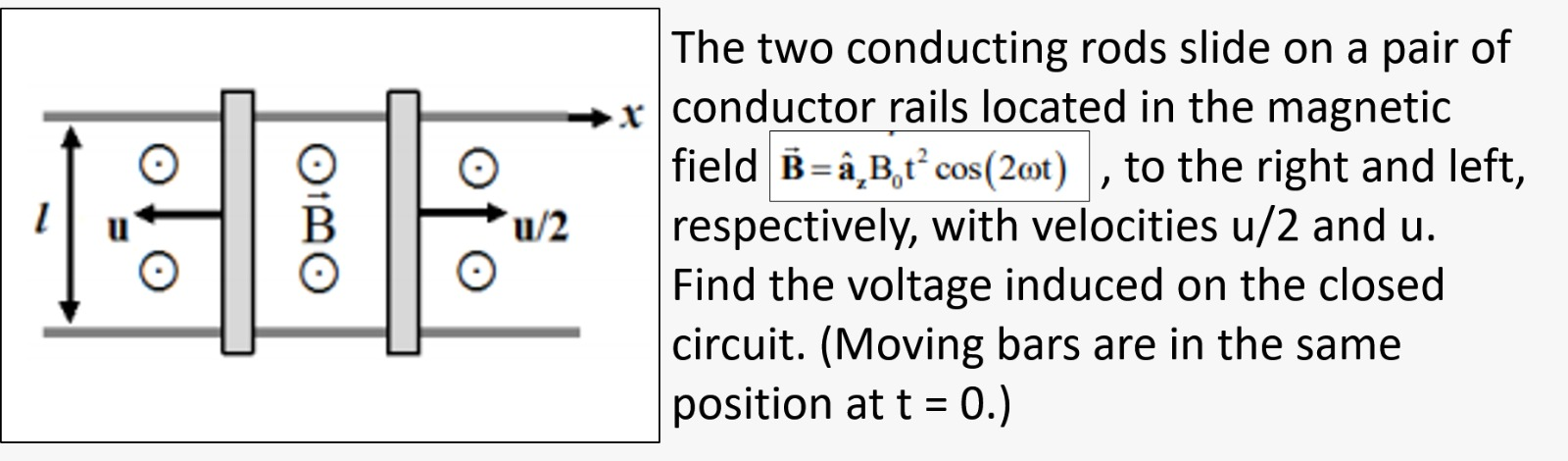 Solved 1 u/2 The two conducting rods slide on a pair of x | Chegg.com