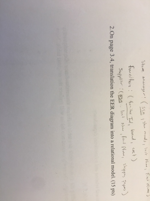 Solved 1.Consider the software domain furniture store. All