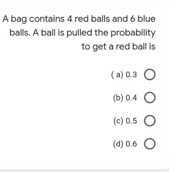 Solved A bag contains 4 red balls and 6 blue balls. A ball | Chegg.com