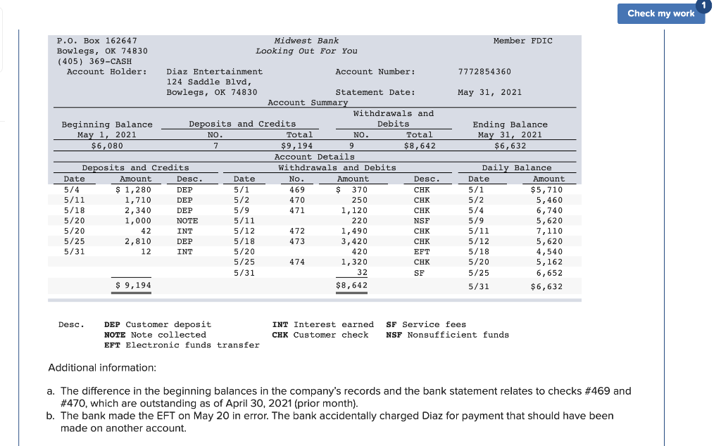 Member Fdic Member Fdic