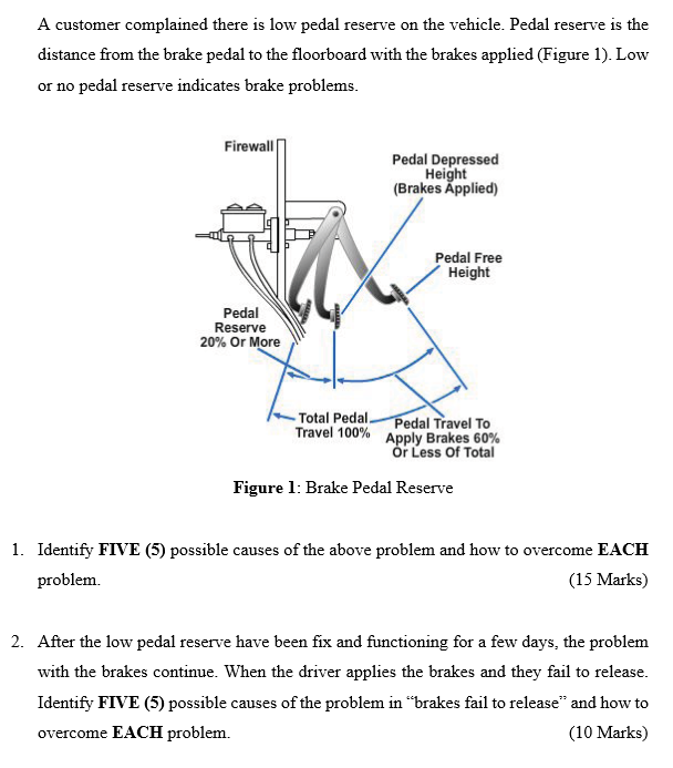Solved A customer complained there is low pedal reserve on