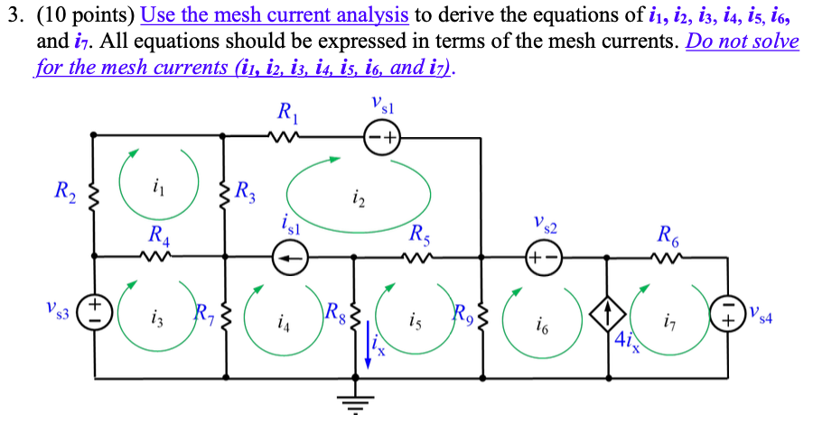 Solved 3. (10 points) Use the mesh current analysis to | Chegg.com