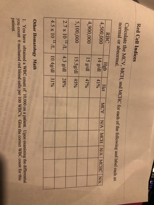 solved-red-cell-indices-calculate-the-mcv-mch-and-mchc-for-chegg