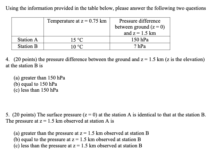 Solved Using the information provided in the table below, | Chegg.com