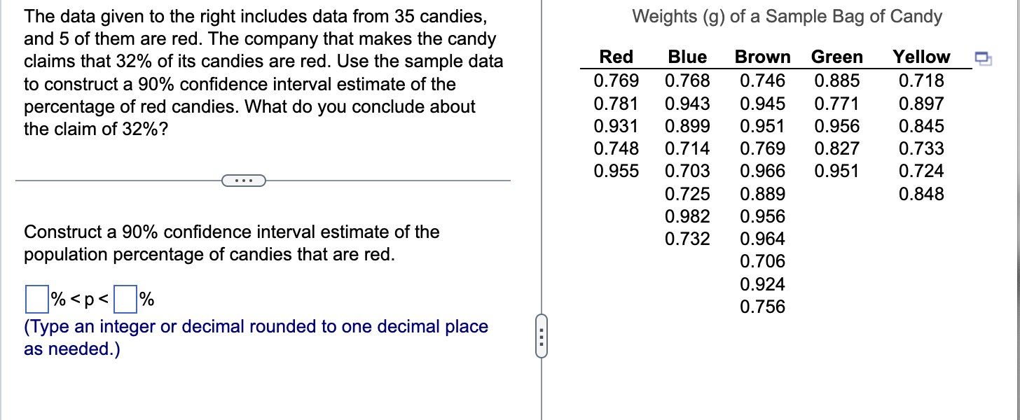 solved-the-data-given-to-the-right-includes-data-from-35-chegg