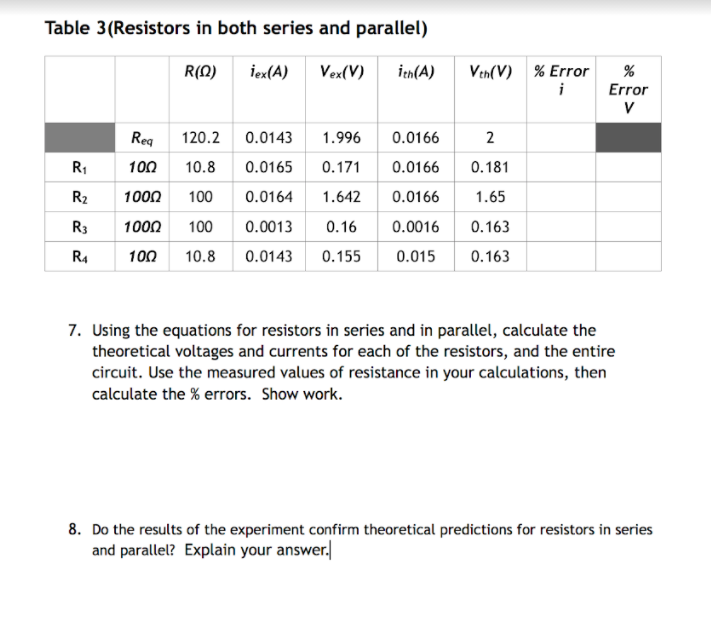 Solved Table 3(Resistors in both series and parallel) R(O)