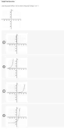 Solved Qraph tha furadem.Use the graph of f(x)=ex to obtain | Chegg.com