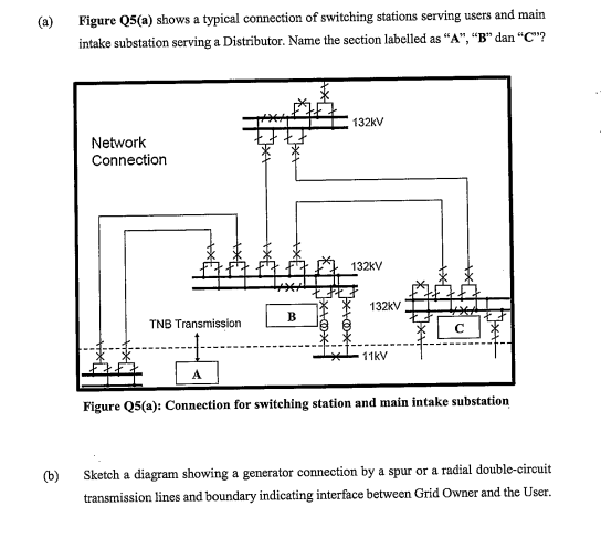 Solved Figure Q5(a) shows a typical connection of switching | Chegg.com