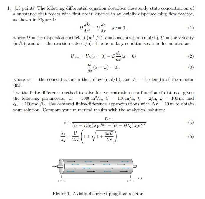 1. (15 points) The following differential equation | Chegg.com