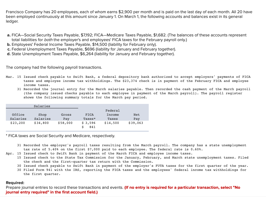 solved-which-of-the-following-types-of-income-are-subject-to-chegg